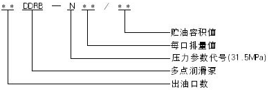 啟東中德潤滑設(shè)備有限公司