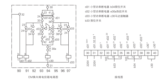 啟東中德潤(rùn)滑設(shè)備有限公司