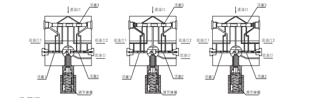 啟東中德潤滑設(shè)備有限公司