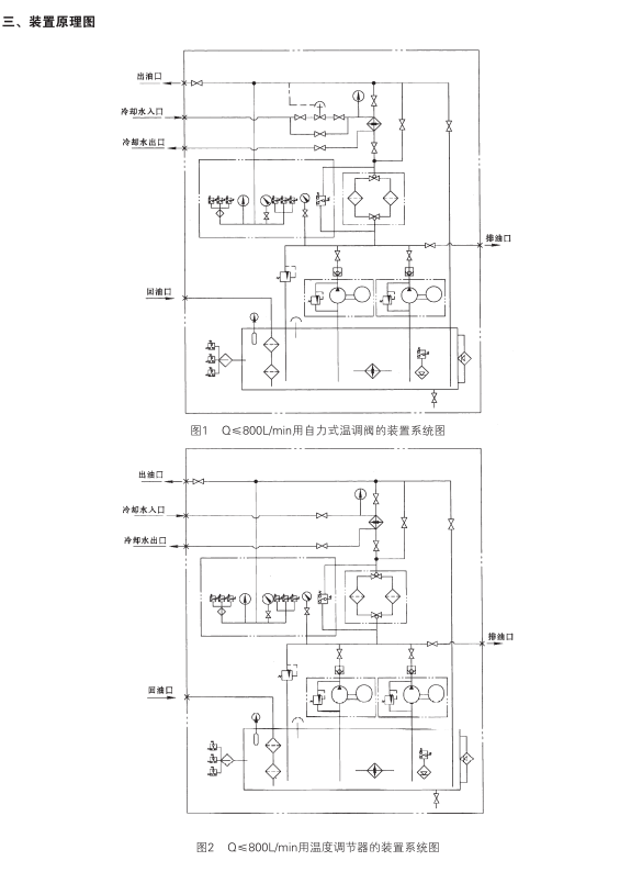 啟東中德潤滑設(shè)備有限公司