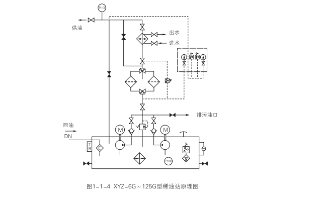 啟東中德潤滑設備有限公司