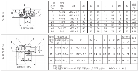 啟東中德潤(rùn)滑設(shè)備有限公司