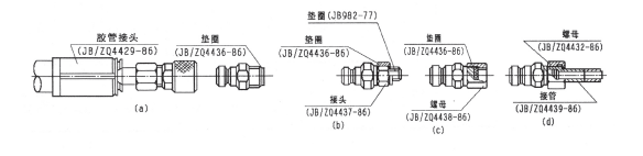 啟東中德潤(rùn)滑設(shè)備有限公司