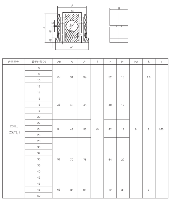 上海中德潤滑設(shè)備有限公司