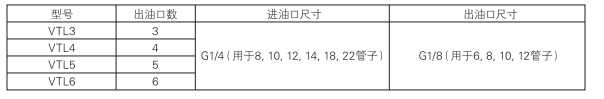 啟東中德潤滑設備有限公司